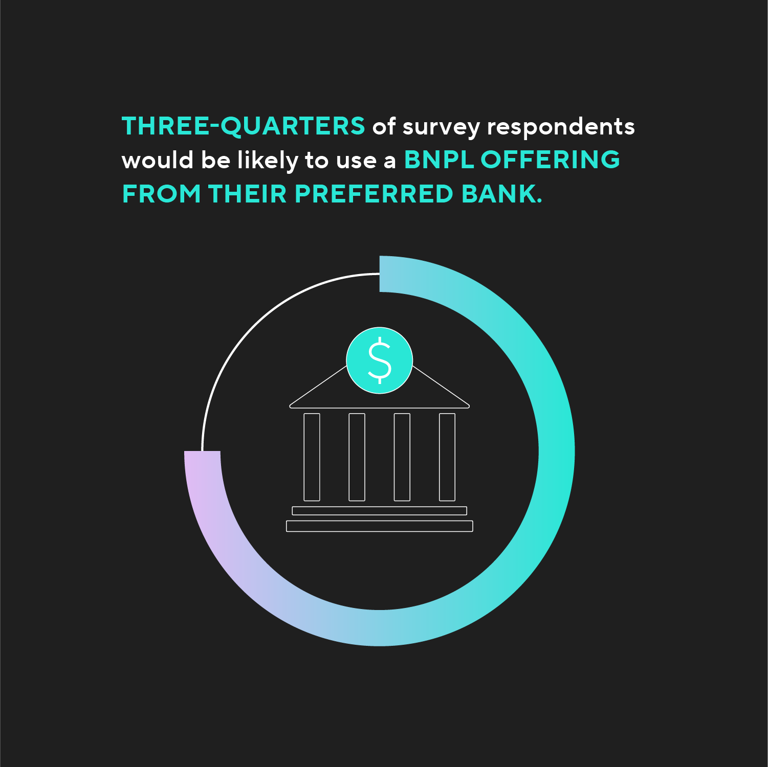 Amount_Blog_BNPL_4_Myths_R1-05