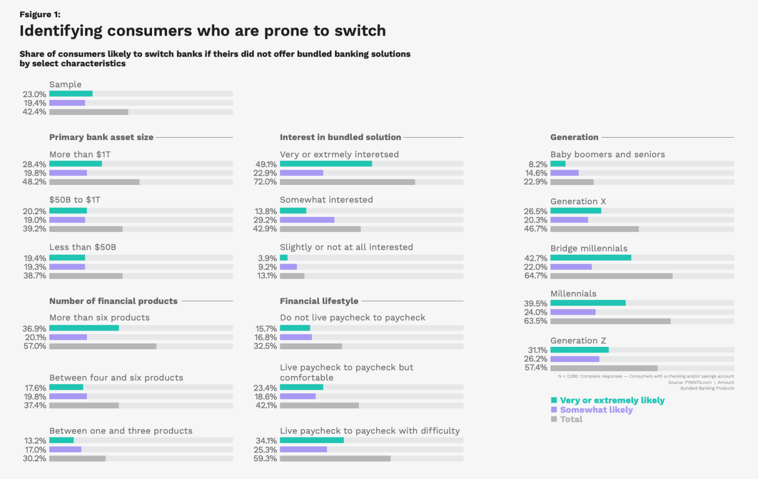 consumers-banks-1536x971